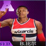 《最強(qiáng)NBA》手游球星大全