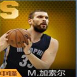 《最強(qiáng)NBA》手游球星大全