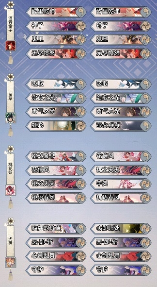 《陰陽師：百聞牌》酒吞犬神變速流卡組搭配推薦