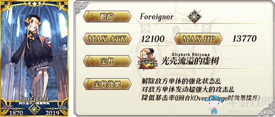 《FGO》下載卡池值得抽嗎