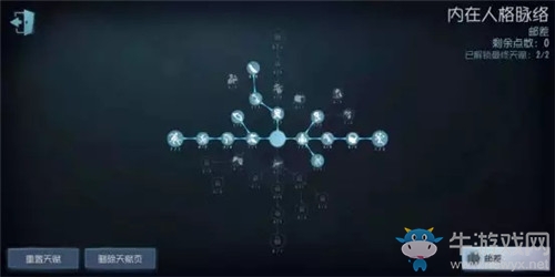 《第五人格》郵差加點(diǎn)推薦