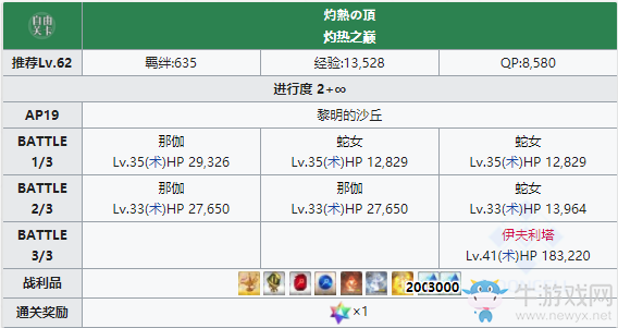 《FGO》擊敗3個(gè)蛇女系的敵人在哪打