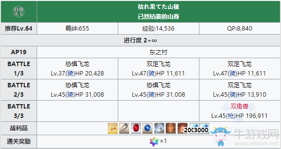 《FGO》擊敗3個雙足飛龍系敵人在哪打