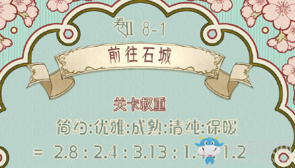 《奇跡暖暖》第二卷8-1搭配攻略