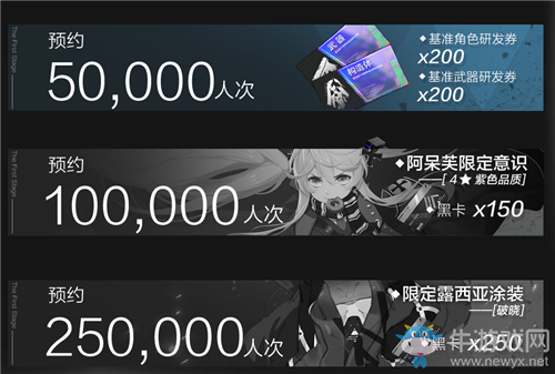 《戰雙帕彌什》預約禮包