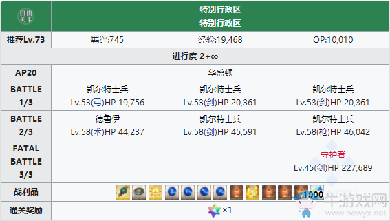 《FGO》擊敗3個(gè)守護(hù)者系的敵人在哪打