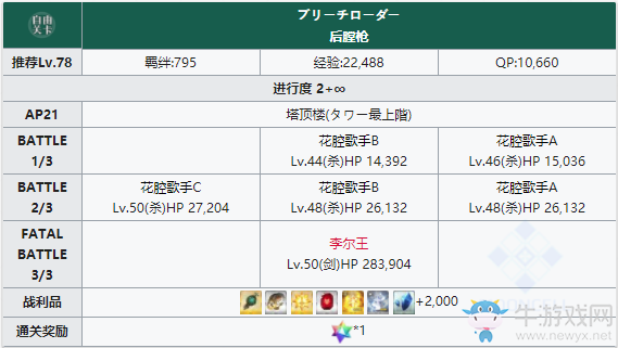 《FGO》擊敗3個(gè)自動(dòng)人偶系敵人在哪打