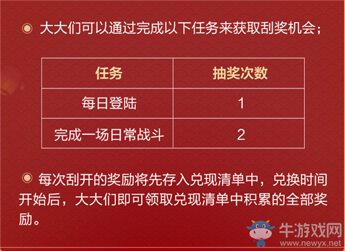 《決戰(zhàn)平安京》二周年禮券活動介紹