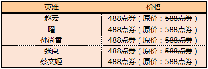 《王者榮耀》2019KPL秋季賽系列慶?；顒哟笕? /></a> 
</p>
<p style=