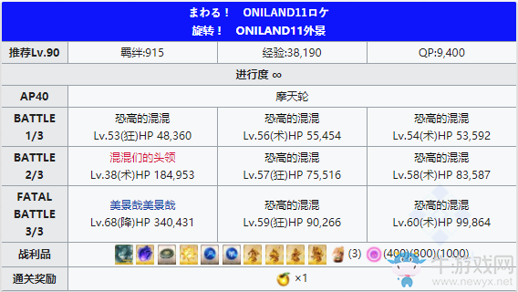 《FGO》萬圣節(jié)四期復刻摩天輪自由本配置