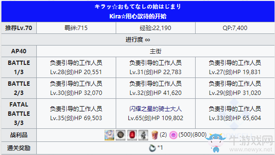 《FGO》萬圣節(jié)四期復(fù)刻主街自由本配置