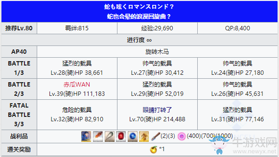 《FGO》萬圣節(jié)四期復(fù)刻旋轉(zhuǎn)木馬自由本配置