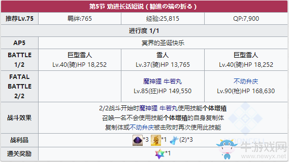 《FGO》圣誕三期第五節(jié)配置