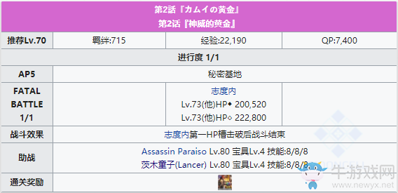 《FGO》萬圣節(jié)四期復刻第2話配置攻略