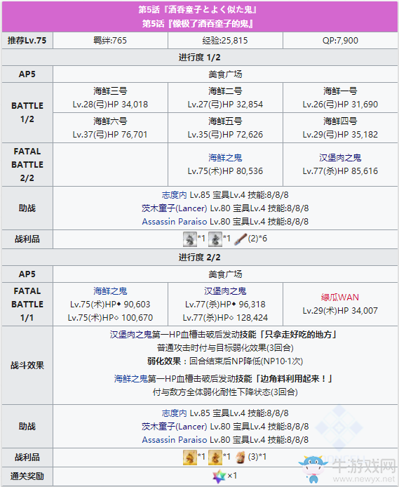 《FGO》萬圣節(jié)四期復(fù)刻第5話配置攻略