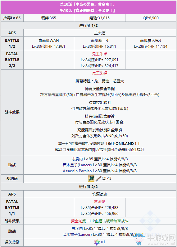 《FGO》萬(wàn)圣節(jié)四期復(fù)刻第10話配置攻略