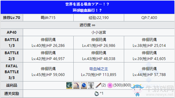 《FGO》萬(wàn)圣節(jié)四期復(fù)刻小小迷宮自由本配置