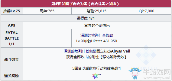 《FGO》圣誕三期第四節(jié)配置