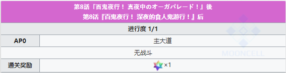 《FGO》萬(wàn)圣節(jié)四期復(fù)刻第8話配置攻略