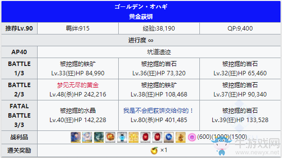 《FGO》萬(wàn)圣節(jié)四期復(fù)刻坑道遺跡自由本配置