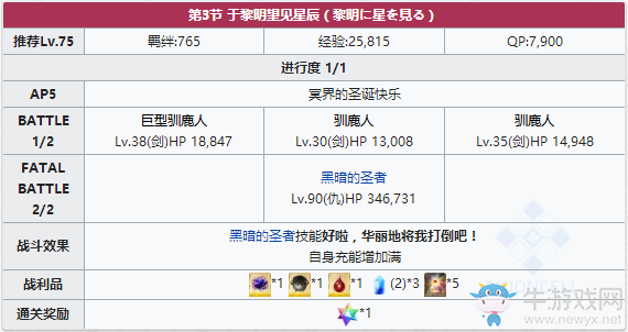 《FGO》圣誕三期第三節(jié)配置