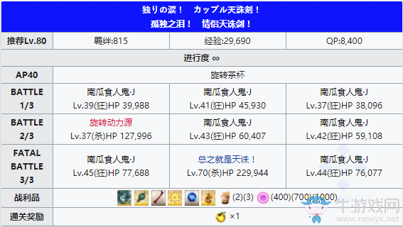 《FGO》萬圣節(jié)四期復(fù)刻旋轉(zhuǎn)茶杯自由本配置
