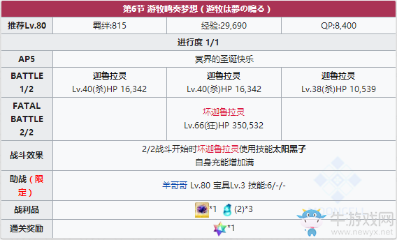 《FGO》圣誕三期第六節(jié)配置
