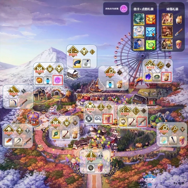 《FGO》萬圣節(jié)四期復(fù)刻配置攻略