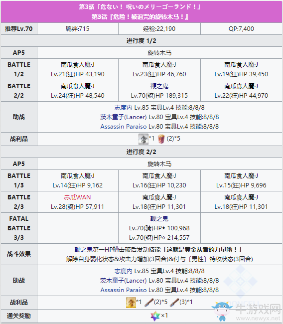 《FGO》萬圣節(jié)四期復(fù)刻第3話配置攻略