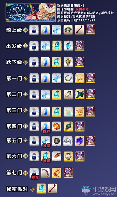 《FGO》圣誕三期復(fù)刻材料在哪刷