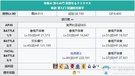 《FGO》圣誕三期第七之門配置