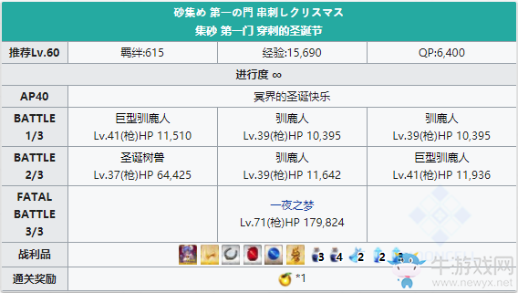《FGO》圣誕三期第一之門配置