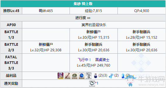 《FGO》圣誕三期騎上級配置
