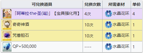 《FGO》弓大王怎么獲得