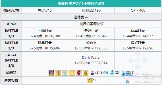 《FGO》圣誕三期第三之門配置