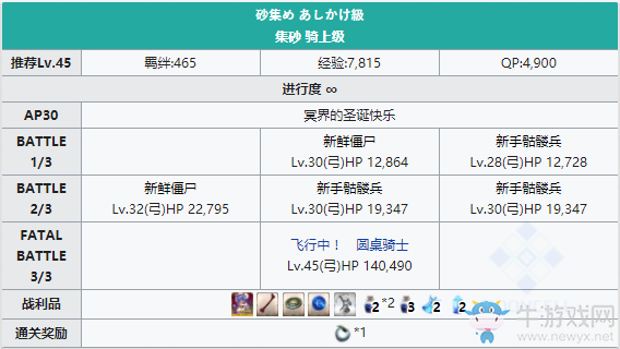 《FGO》圣誕三期騎上級配置