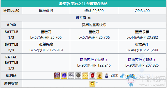《FGO》圣誕三期第五之門配置