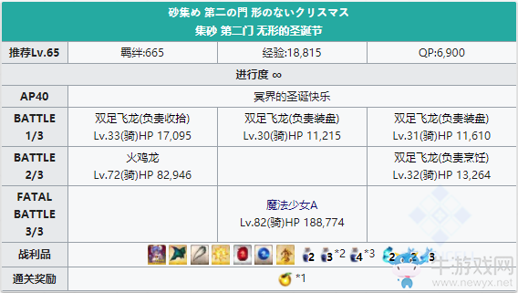 《FGO》圣誕三期第二之門配置