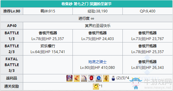 《FGO》圣誕三期第七之門配置