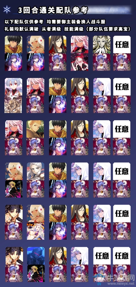 《FGO》圣誕三期第七之門配置