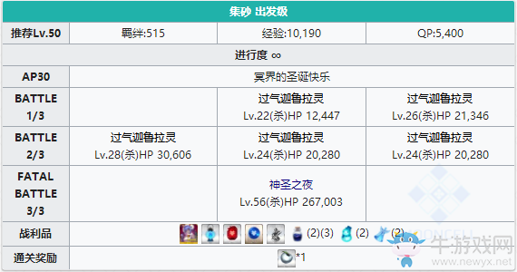 《FGO》圣誕三期出發(fā)級配置