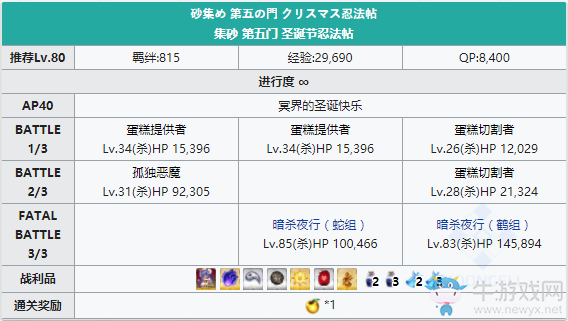 《FGO》圣誕三期第五之門配置