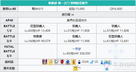 《FGO》圣誕三期第一之門配置