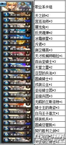 《英靈召喚師》亞瑟職業卡組攻略