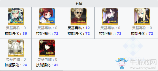 《FGO》閑古鈴介紹