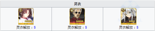 《FGO》閑古鈴介紹