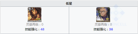 《FGO》閑古鈴介紹