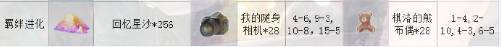 《戀與制作人》周棋洛SSR·雪夜頌歌進(jìn)化材料一覽