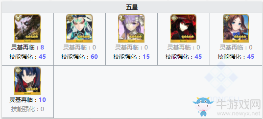 《FGO》曉光爐心在哪刷