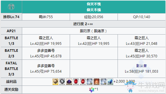 《FGO》人智統(tǒng)合真國景陽原配置